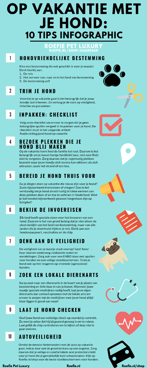 hond vakantie infographic